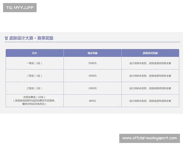 汉江发呆大赛引入艺术评分机制 观众投票评选最具创意休息者 汉江发呆大赛引入艺术评分机制 观众投票评选最具创意休息者